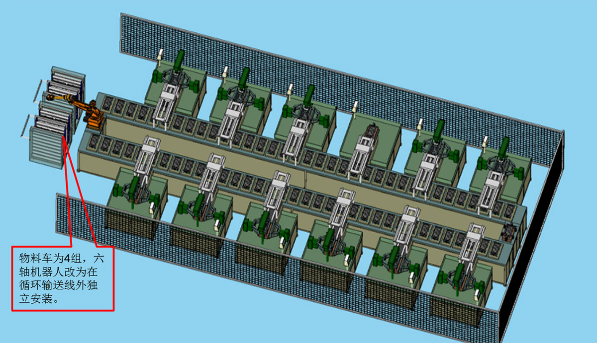 自動(dòng)線加工的流程3D參考效果圖